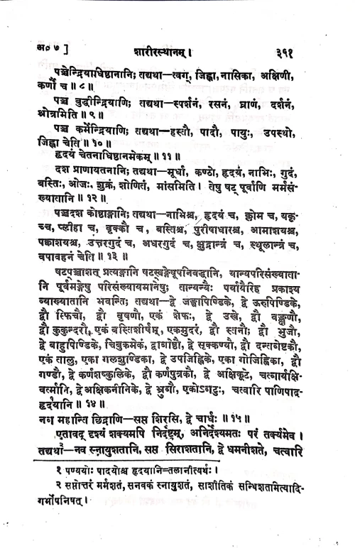 Charaka Samhita Moolam